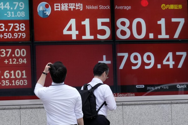 Stock market today: Japan’s Nikkei 225 index logs record close, as markets track rally on Wall St