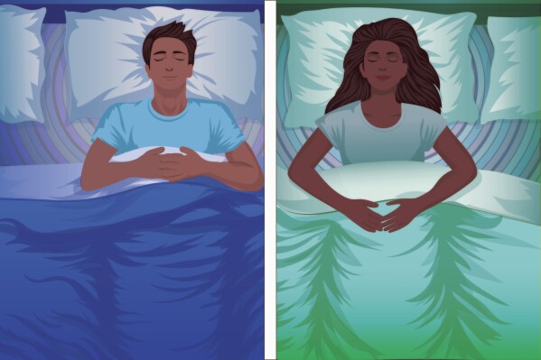 Specialists say there are benefits to couples sleeping separately