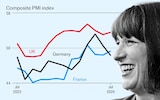 How Britain is shaking off the ‘moron premium’ to become a haven for global cash