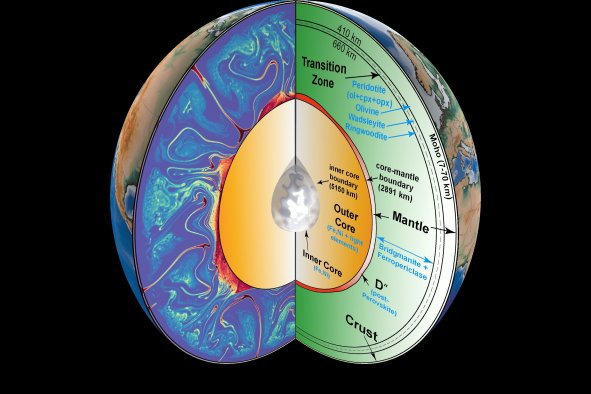 Odd Seismic Signals Linked to Earth Anomalies: 'Do Not Know What They Are'